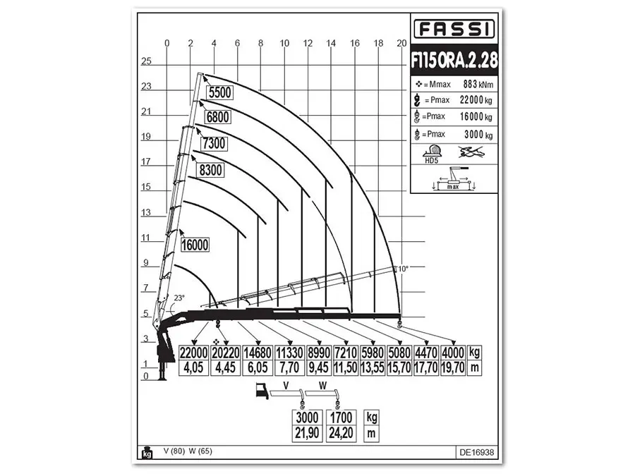 Iveco T-Way AD410T47WH AT Fassi F1150RA2.28 8x8 Crane Truck 18