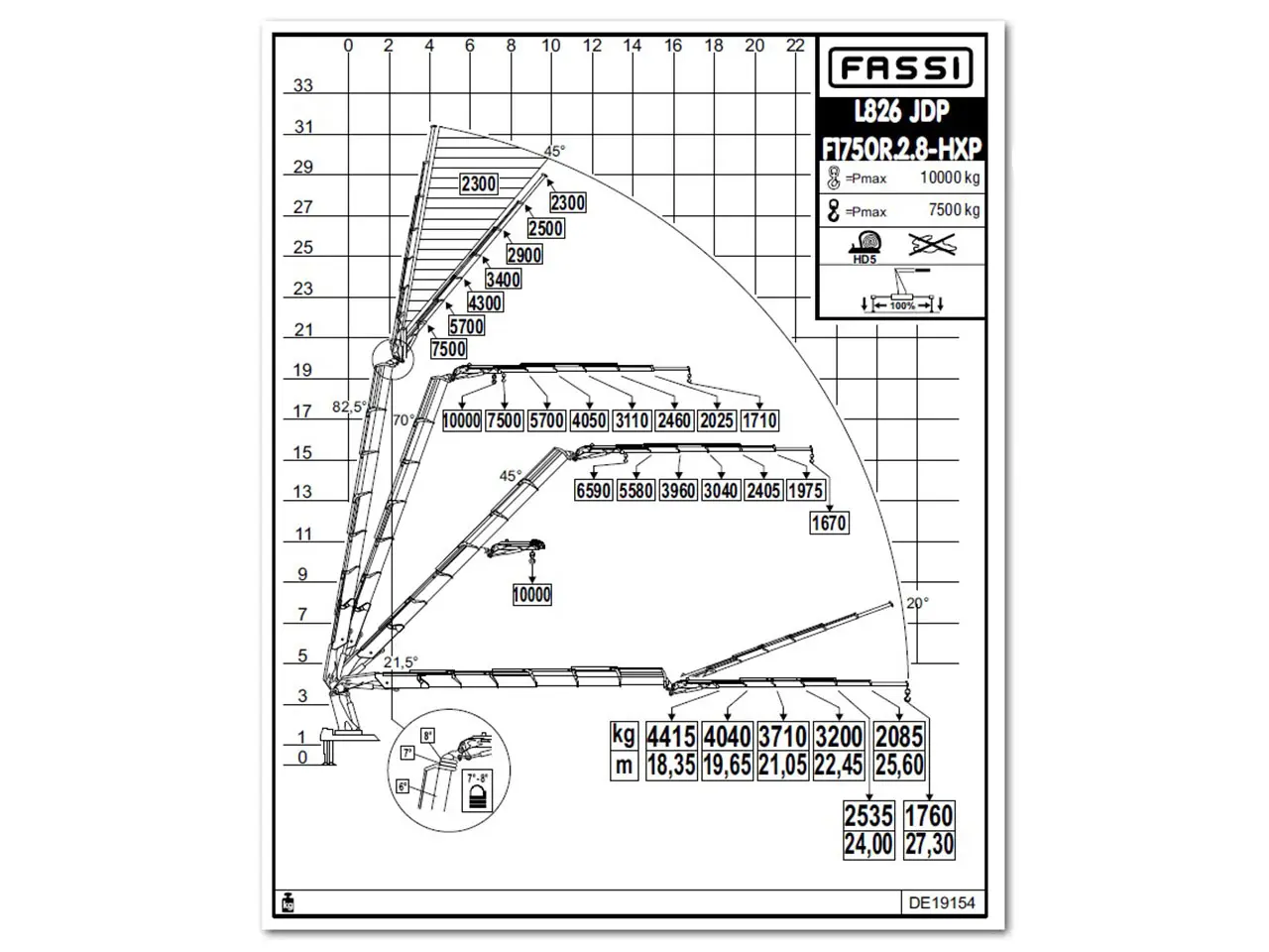 Iveco T-Way AD410T47WH AT Fassi F1750R.2.8 with JIB 8x8 Crane Truck 18