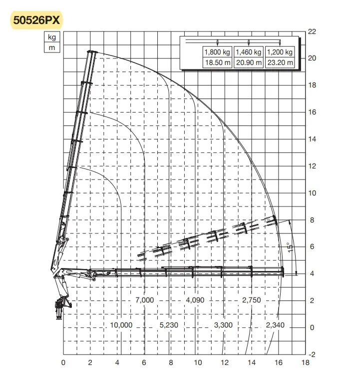 Iveco Trakker AD410T42H AT PM50526PX 8x4 Crane Truck 15