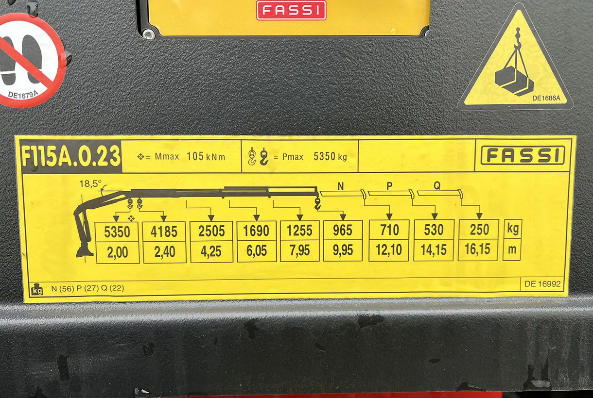 MAN TGM 18.250 BB CH Crane Truck 4x2 12
